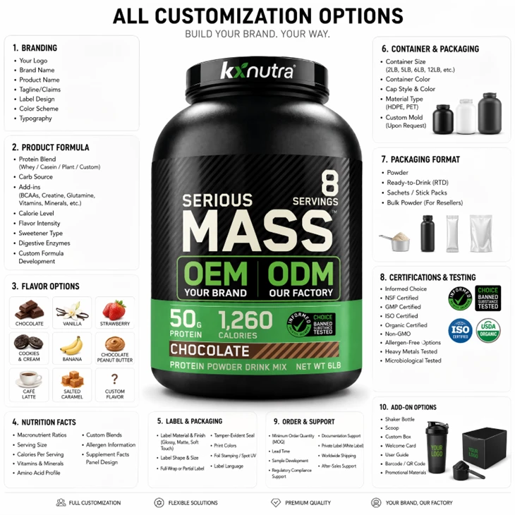 Mass Gainer Powder best
