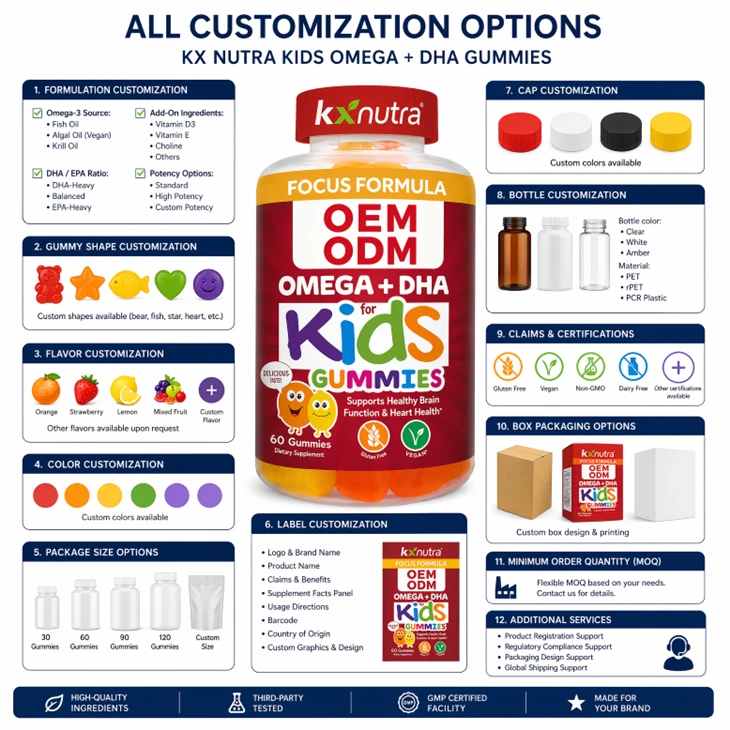 FOCUS FORMULA OMEGA DHA Kids Gummies price