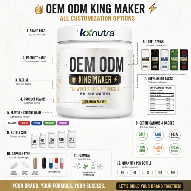 King Maker Men’s Dietary Supplement