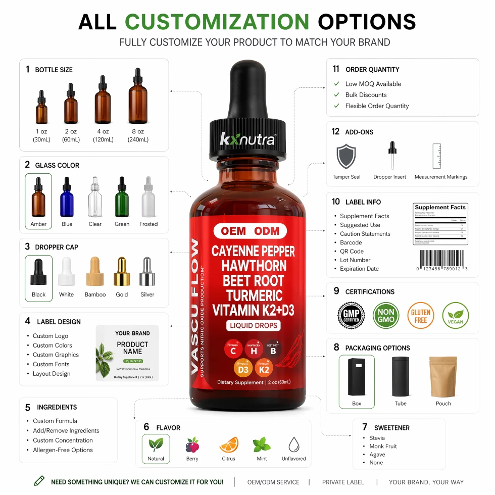 Hawthorn Berry Liquid Drops