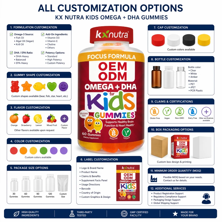 FOCUS FORMULA OMEGA DHA Kids Gummies