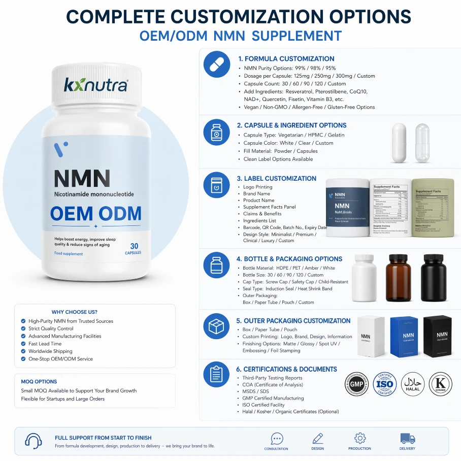 Pure NMN 500mg Capsules